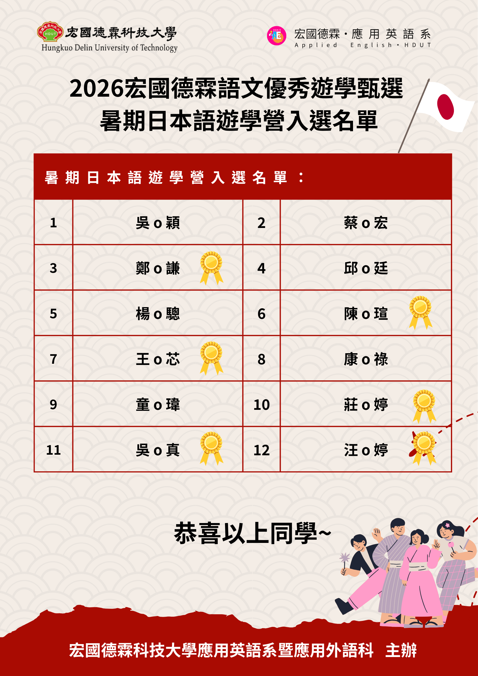2026暑期日本語遊學營入選名單 
